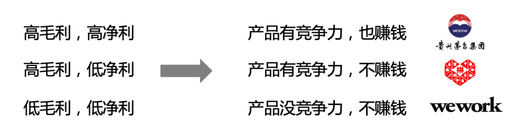 互联网人穿越周期的「新框架」